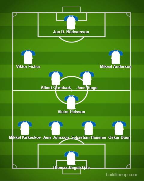 AGF_lineup_1