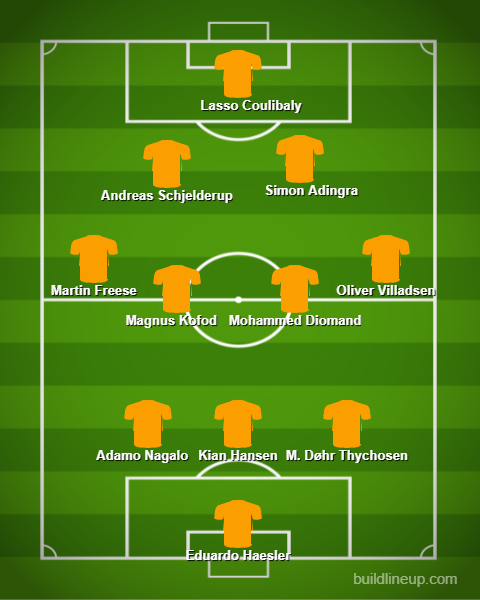 FCN_lineup