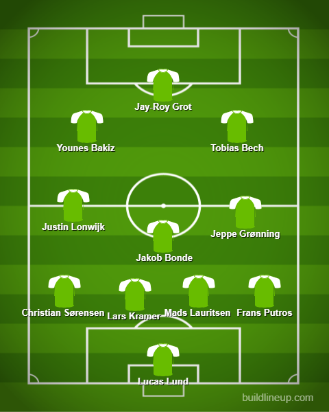 Viborg_Lineup