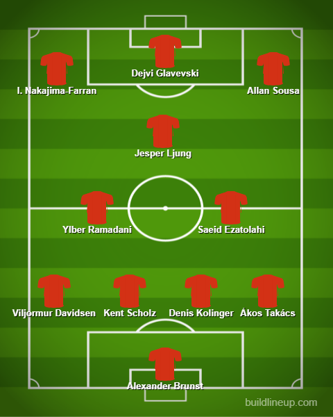 Vejle_-_lineup