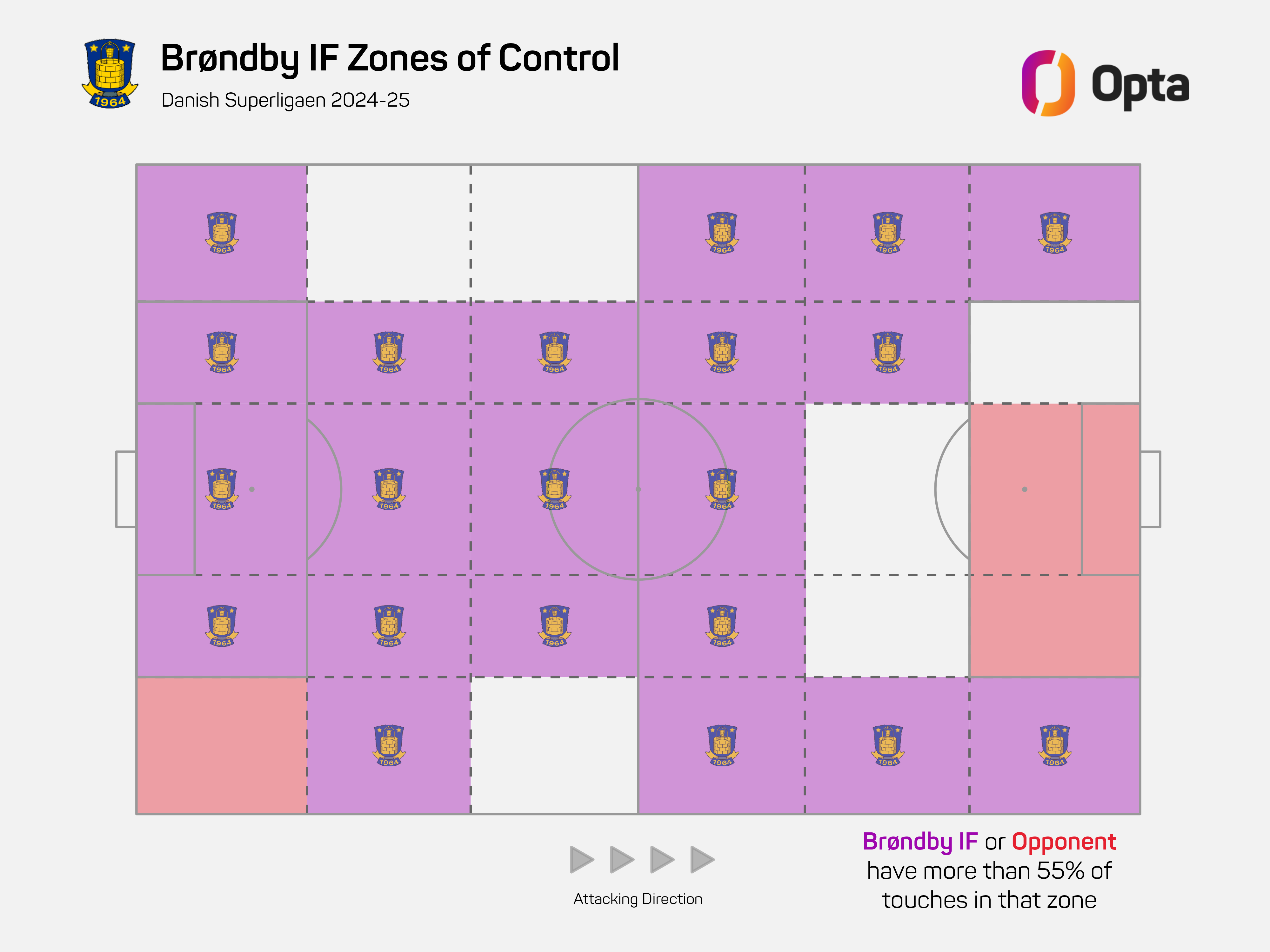 Zones_of_control_-_Jan-Jun_2024